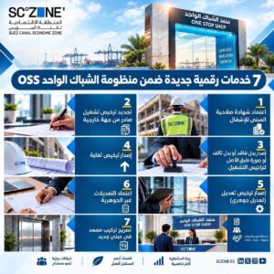 اقتصادية قناة السويس تطلق 7 خدمات رقمية